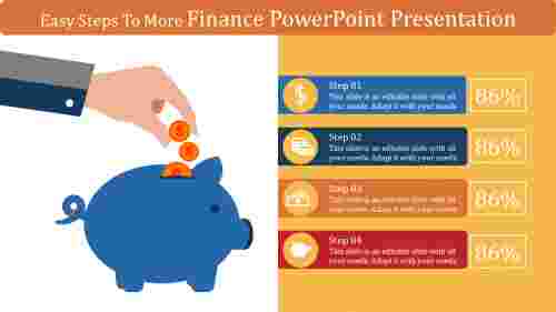 finance powerpoint presentation-Easy Steps To More Finance Powerpoint Presentation